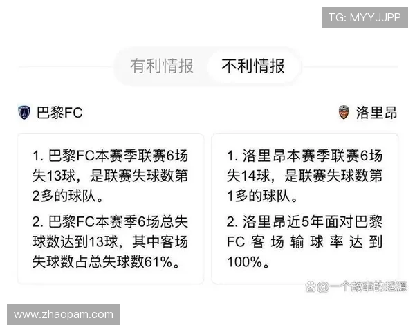 巴黎FC迎战雷恩升班马遇老炮 慢热隐患难以化解